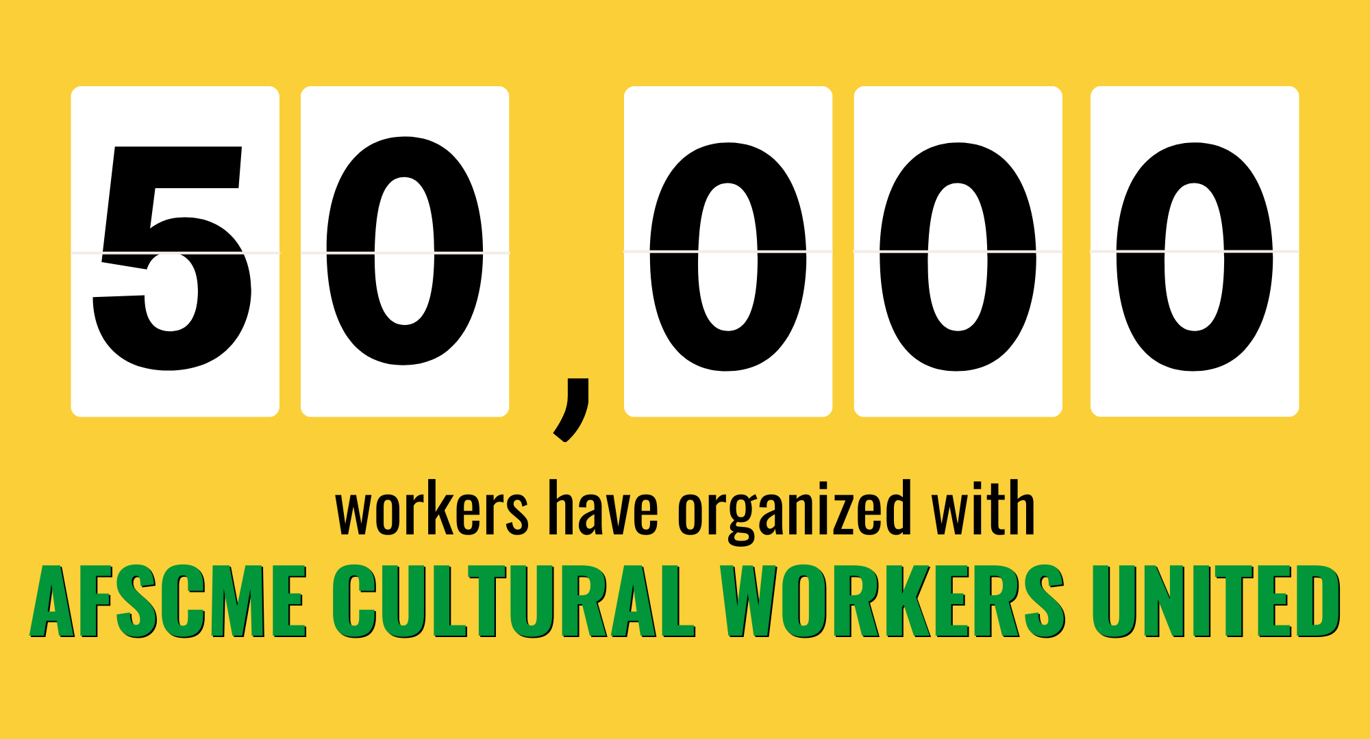 50,000 workers have organized with CWU