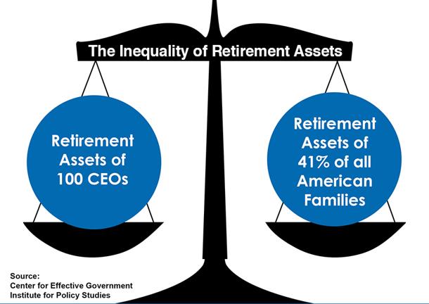 How 100 CEOs Equal 50 Million Families 