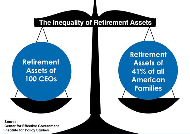 How 100 CEOs Equal 50 Million Families 