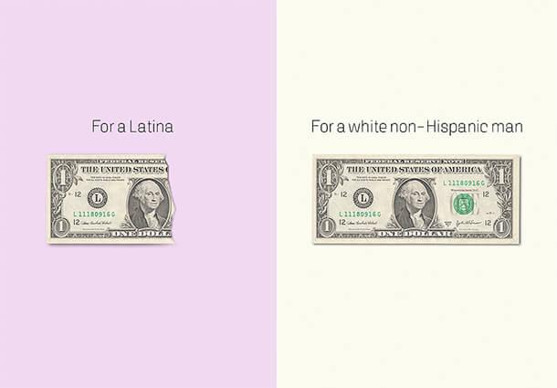 Latina Equal Pay Day